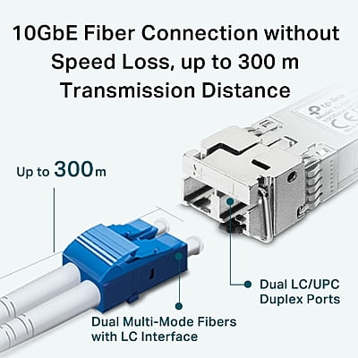 TL-SM5110-SR