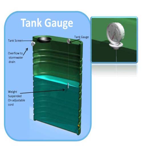 Rain Harvesting TATG02 Tank Gauge Rain Harvesting TATG02 Tank Gauge