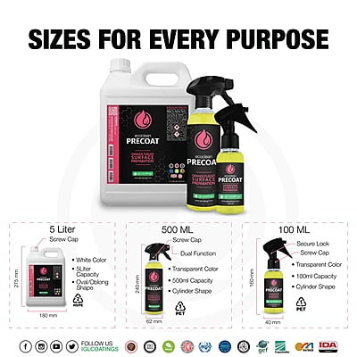 IGL PRECOAT IGL PRECOAT