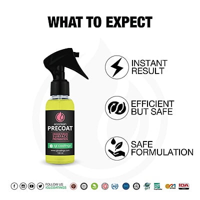 IGL PRECOAT IGL PRECOAT