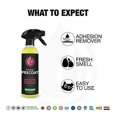 IGL PRECOAT IGL PRECOAT