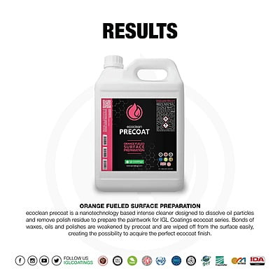 IGL PRECOAT IGL PRECOAT