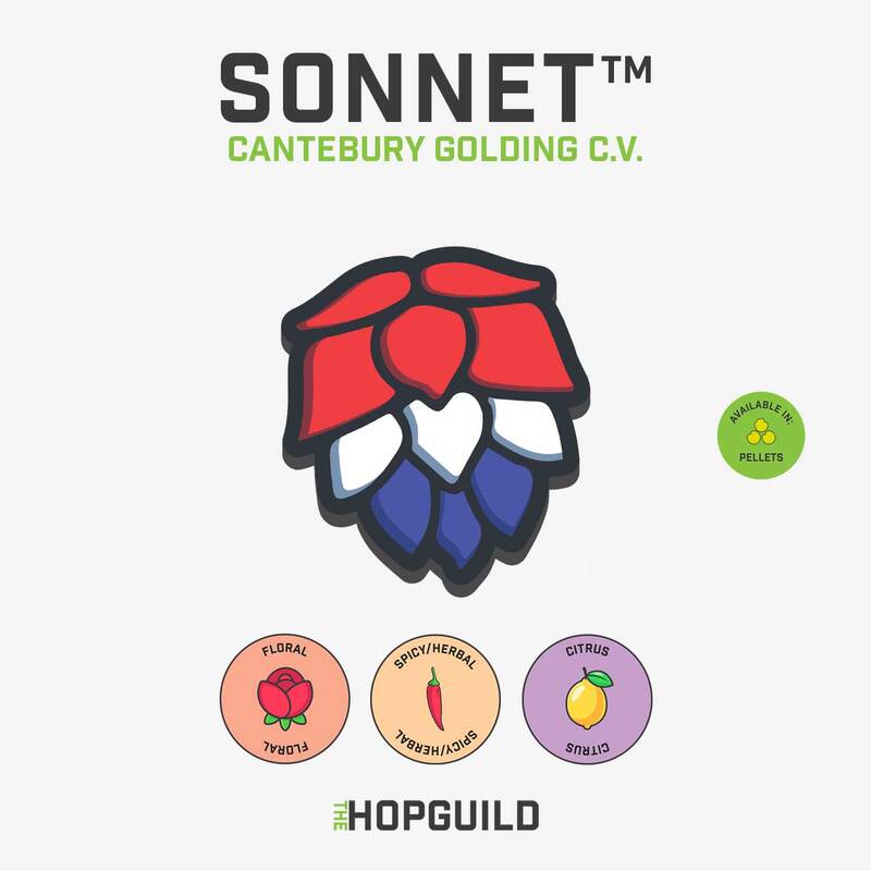 Sonnet™ Sonnet™