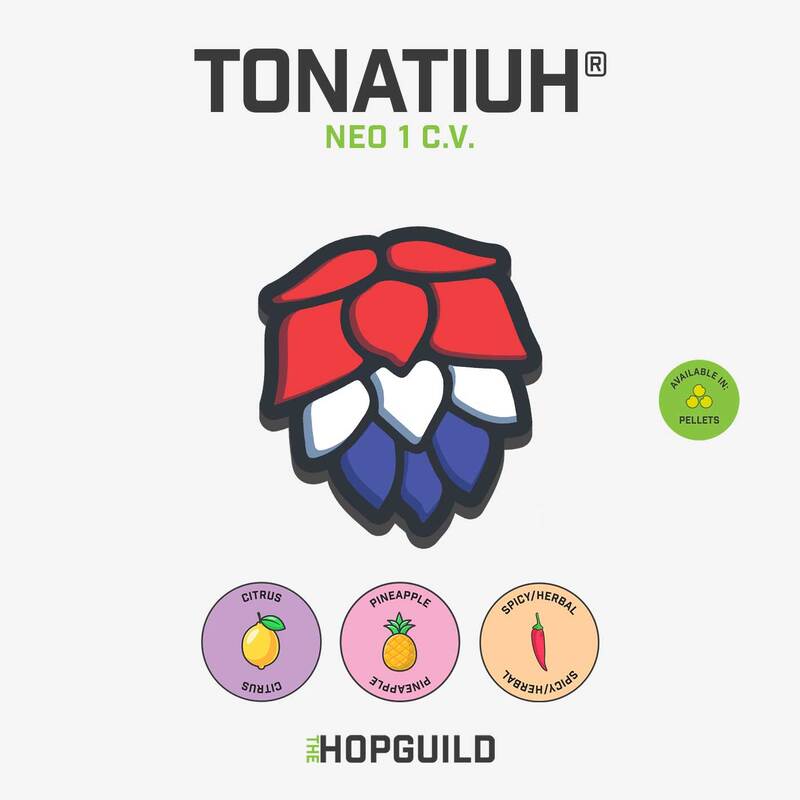 Tonatiuh® Tonatiuh®