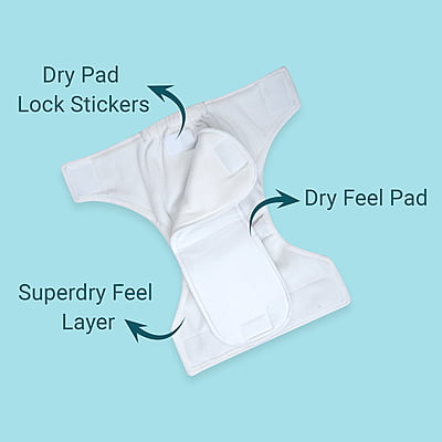 Reusable Cloth Diapers