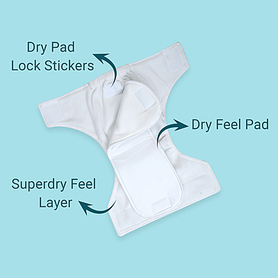 Reusable Cloth Diapers