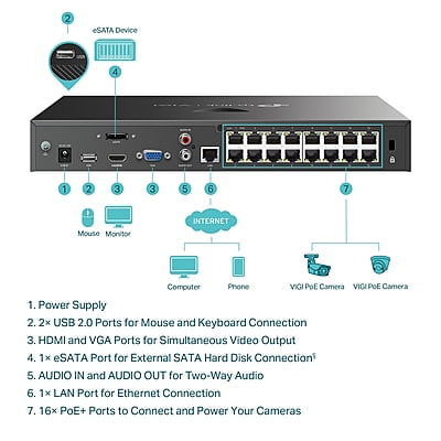 VIGI-NVR2016H-16P VIGI-NVR2016H-16P