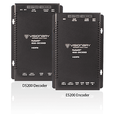 PacketAV D5200 PacketAV D5200
