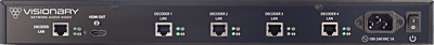 PacketAV IP Multiviewer MV4 Rear view PacketAV IP Multiviewer MV4 Rear view