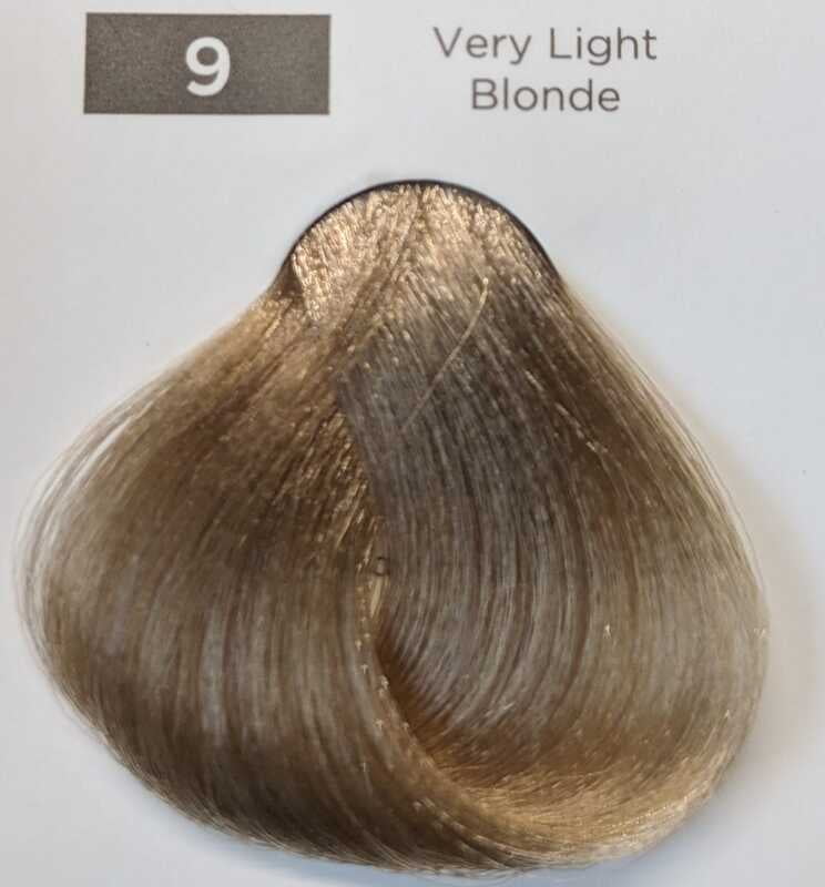 Natural, Easy Tech, Versum Natural, Easy Tech, Versum