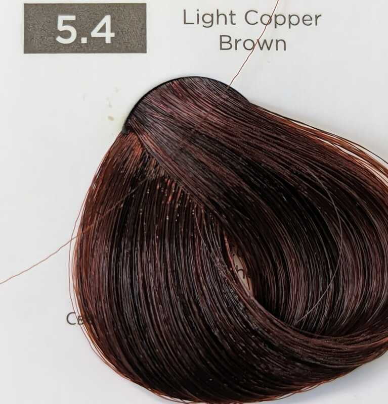 Copper Easy Tech Copper Easy Tech