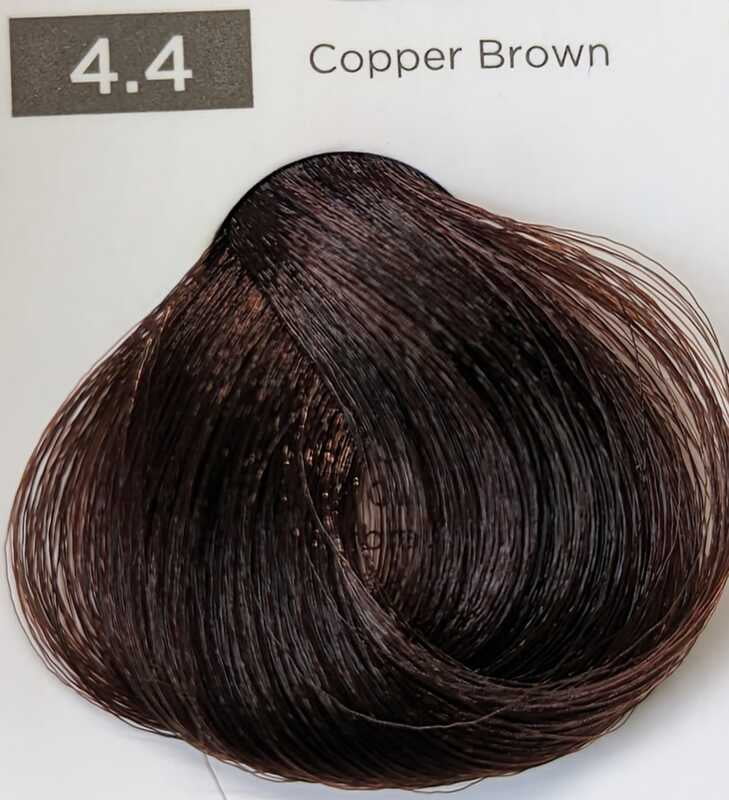 Copper Easy Tech Copper Easy Tech