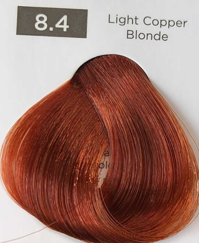 Copper Easy Tech Copper Easy Tech