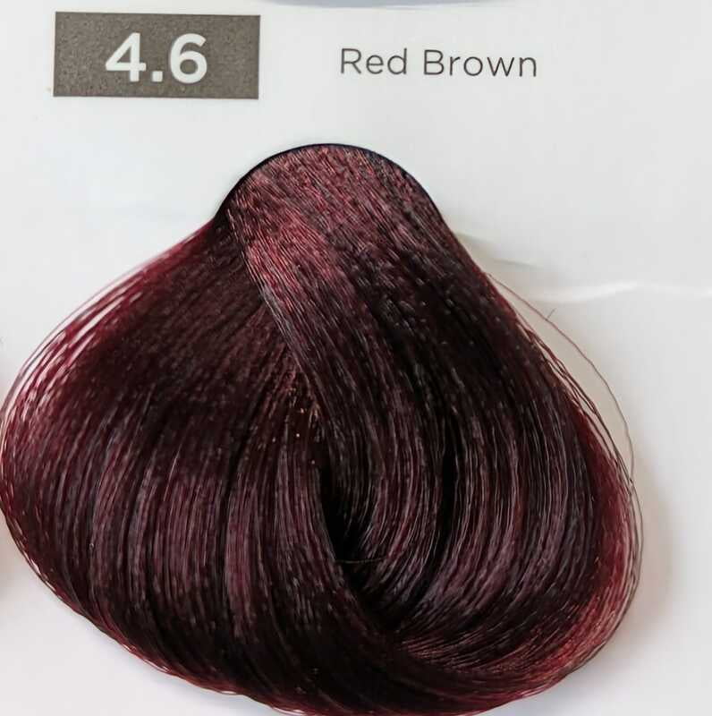 Red Easy Tech, Versum Red Easy Tech, Versum
