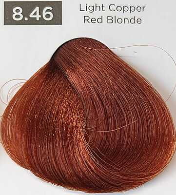 Copper Red Easy Tech