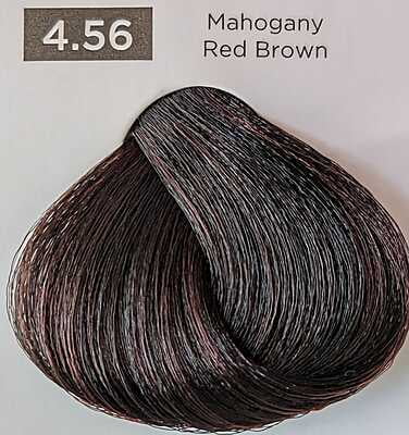 Mahogany Red Easy Tech