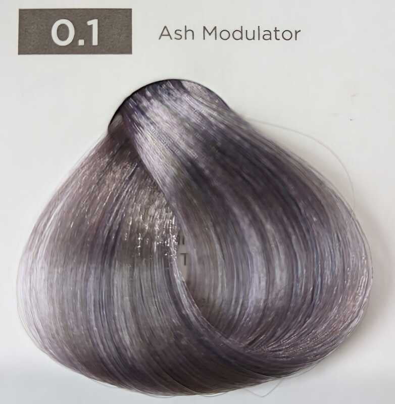 Modulators Easy Tech Modulators Easy Tech