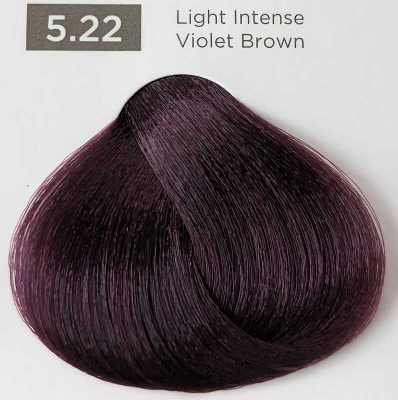 Intense Iridescent Easy Tech, Versum Intense Iridescent Easy Tech, Versum