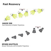 Yonex Mavis 350 TUBE Green Cap Yellow Yonex Mavis 350 TUBE Green Cap Yellow