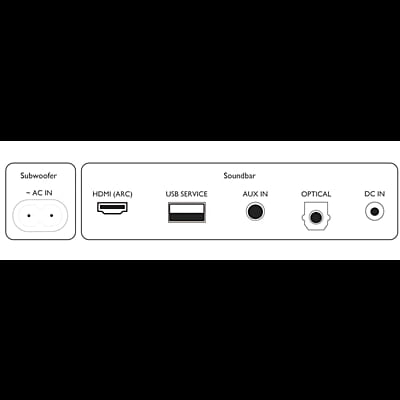 Philips Sound Bar  - Sndbr