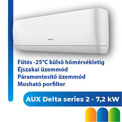 AUX Delta 2 Series 7,2KW AUX Delta 2 Series 7,2KW