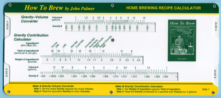 Beer Recipe Calculator Beer Recipe Calculator