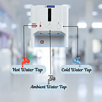 Available three water options: Hot/cold and normal water option