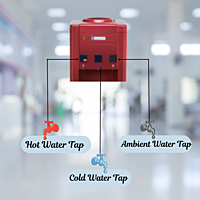 Available three water options: Hot/cold and normal water option Available three water options: Hot/cold and normal water option