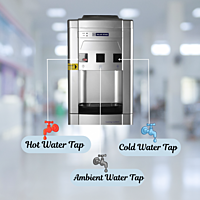 Available three water options: Hot/cold and normal water option Available three water options: Hot/cold and normal water option