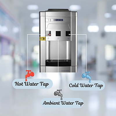 Blue Star BWD3FMRGA Water Dispenser Available in three water options: Hot/Cold and Normal Blue Star BWD3FMRGA Water Dispenser Available in three water options: Hot/Cold and Normal