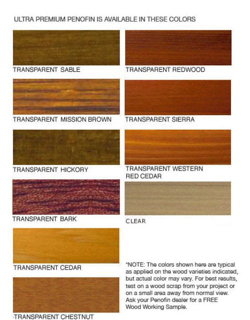 Penofin Premium Red Label
