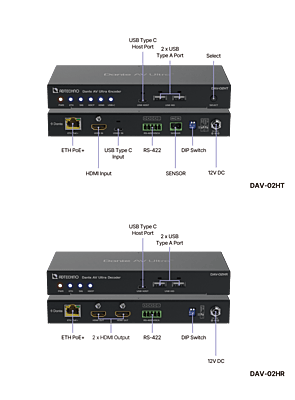 Dante AV Ultra Encoder DAV-02HT