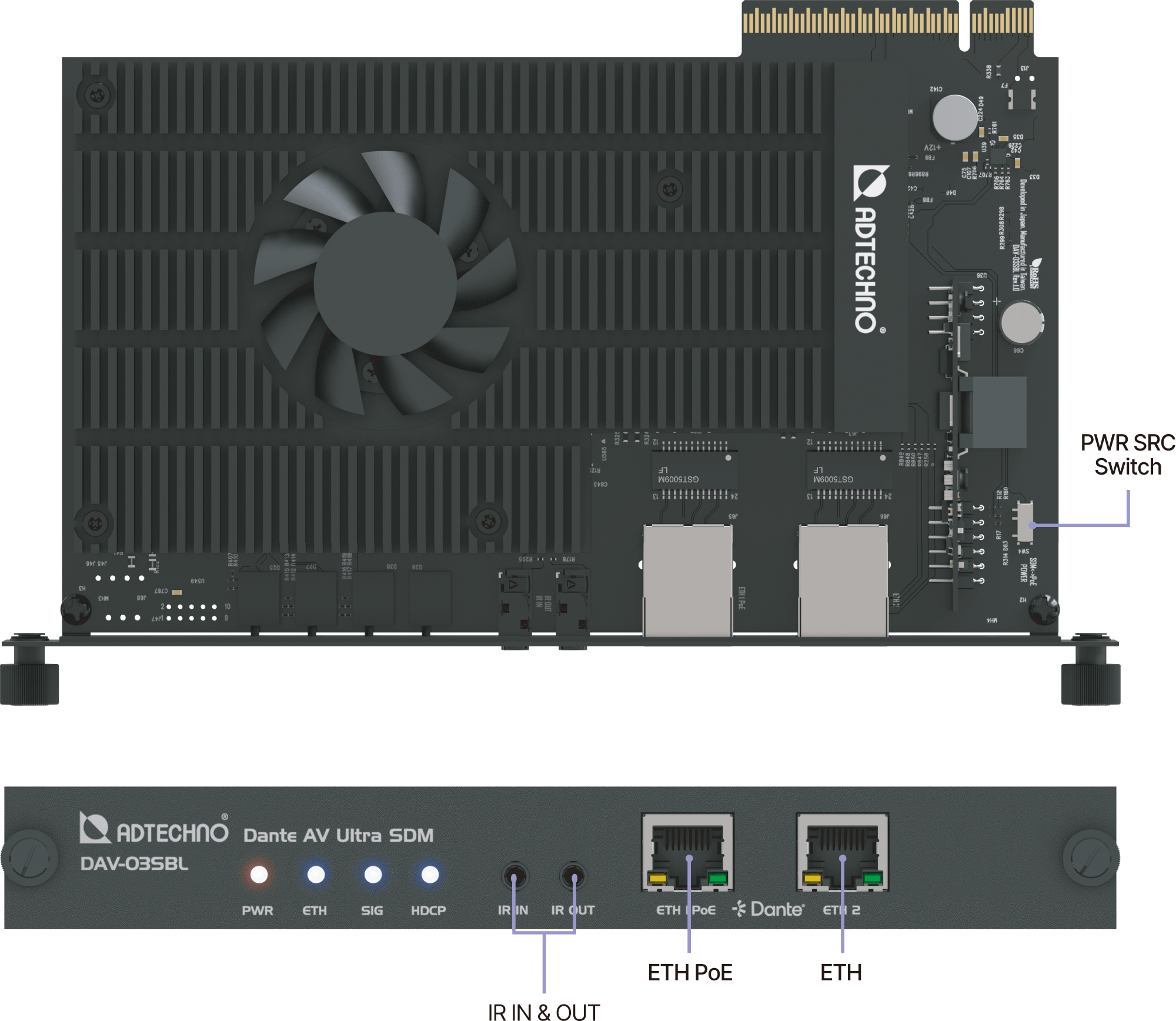 Dante AV Ultra Smart Display Module DAV-03SBL