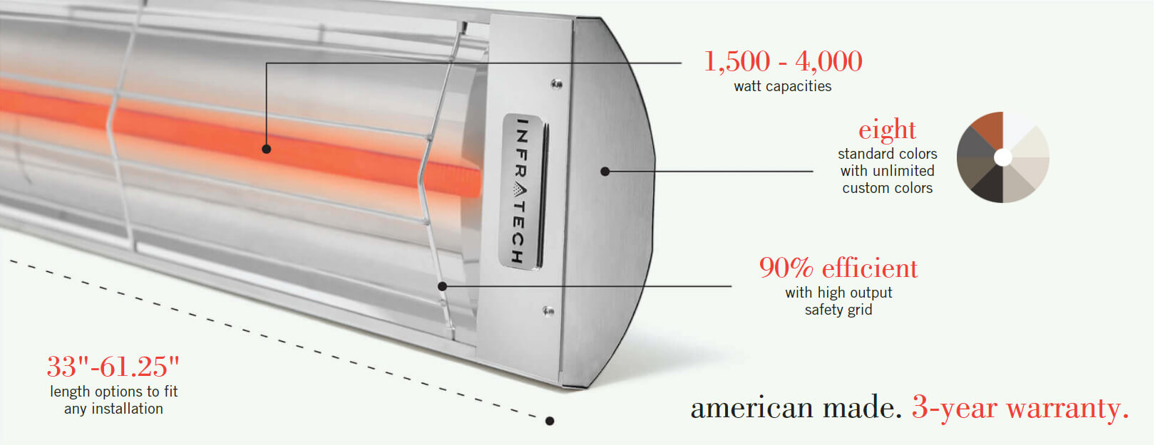 C-Series Infratech Heaters C-Series Infratech Heaters