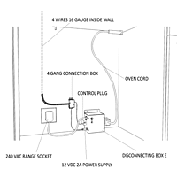 Kitchen Fire Stop | Residential Fire suppression system Kitchen Fire Stop | Residential Fire suppression system