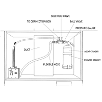 Kitchen Fire Stop | Residential Fire suppression system Kitchen Fire Stop | Residential Fire suppression system