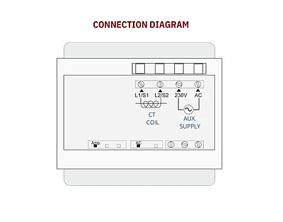 AC AMPERE METER  SDP 252