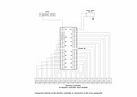 EVRC-IP EVRC-IP