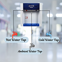 Available three water options: Hot/cold and normal water option