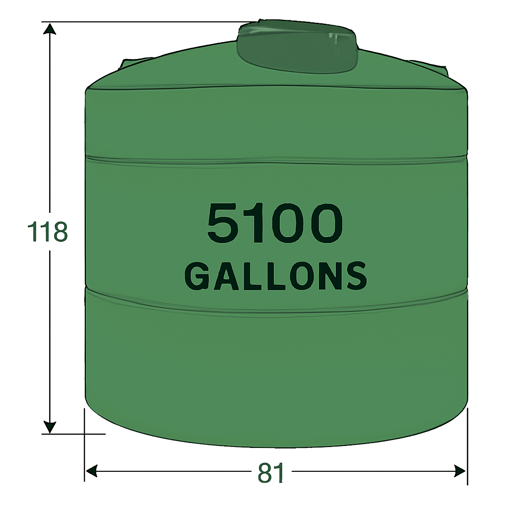 RP.05100T.Green RP.05100T.Green