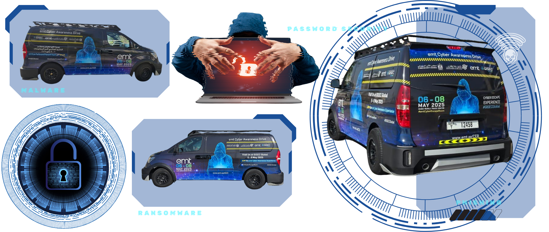 emt Cyber Awareness Drive