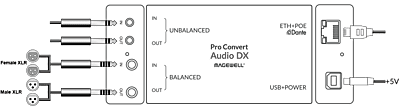 Magewell Pro Convert for Audio DX Magewell Pro Convert for Audio DX