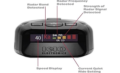 K40 Platinum100 Radar Detector GPS technology, Speed Monitoring