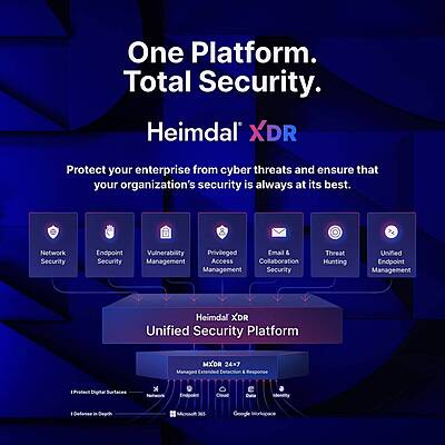 Heimdal Vulnerability, Patch & Asset Management for Server -1 Year