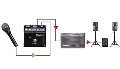 HotShot DM1