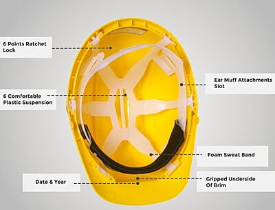 Safety Helmet Non Ventilated Vaultex
