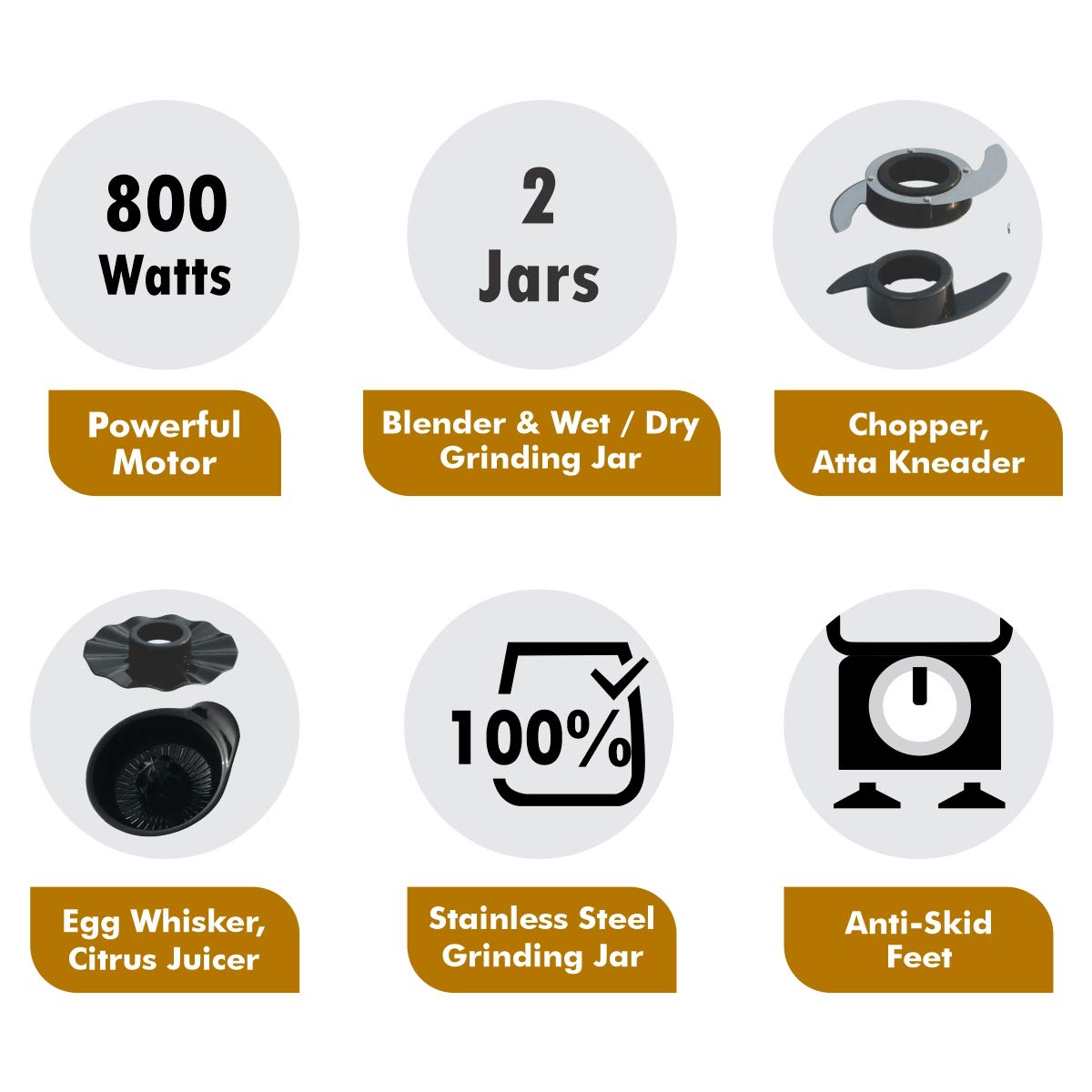 Inalsa Food Processor Verve