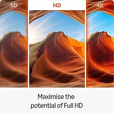 showing differnece between hd, sd and 4K Amazon Fire TV Stick HD with Alexa Voice Remote 2025 showing differnece between hd, sd and 4K Amazon Fire TV Stick HD with Alexa Voice Remote 2025