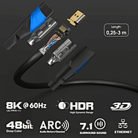 High-speed 3M HDMI 2.0 cable from KabelDirekt – With Ethernet, 4K/8K, 3d-ready, ARC, HDR – blue
