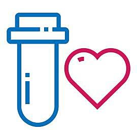 Sedimentation Rate, Modified Westergren - cardiac testing
